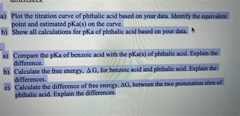 Chart 2 Titration Of Phthalic Acids Volume Of Naoh