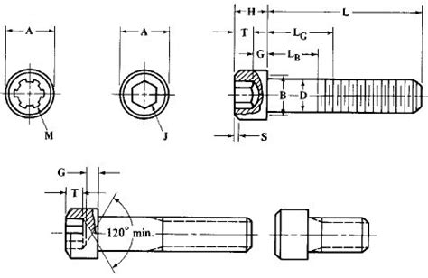 Unique Metric socket Head Cap Screw torque Chart Check more at https ...