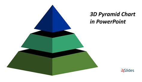 How To Make A Pyramid Chart In Powerpoint Free Templates