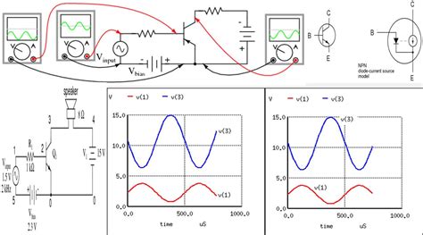 Bjt As Common Emitter Amplifier Transistor Common Emitter Configuration