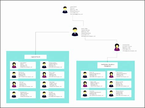 5 organizational Charts Template - SampleTemplatess - SampleTemplatess