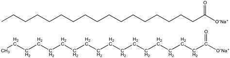 Chemistry Everywhere