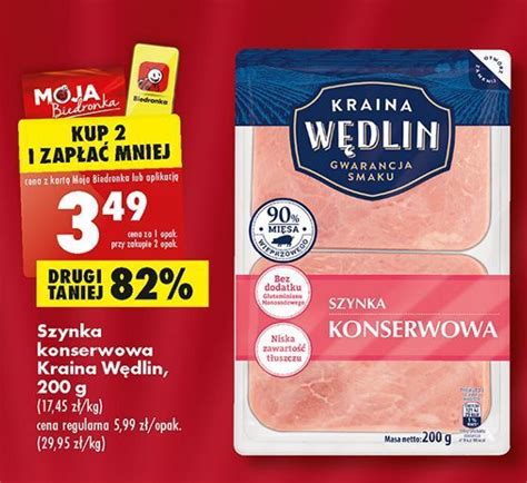 Promocja Szynka konserwowa kraina wędlin w Biedronka