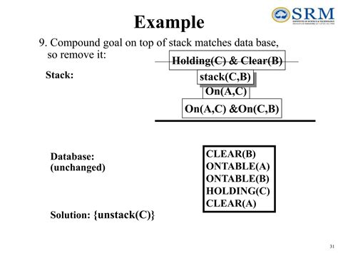 Goal Stack Planning In Ai 9