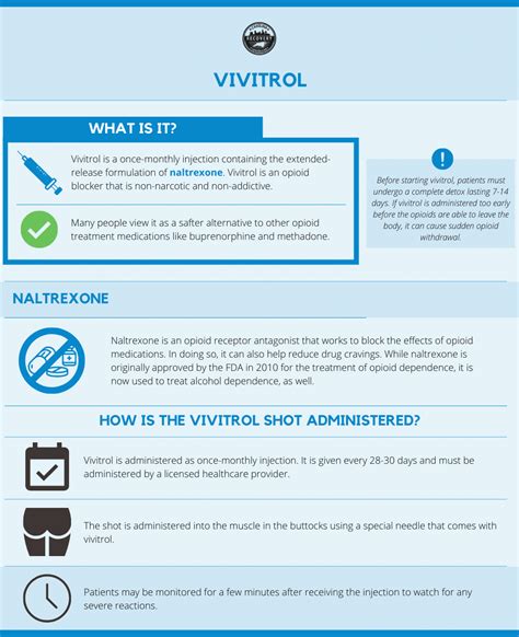 Vivitrol Treatment In North Carolina Carolina Center For Recovery