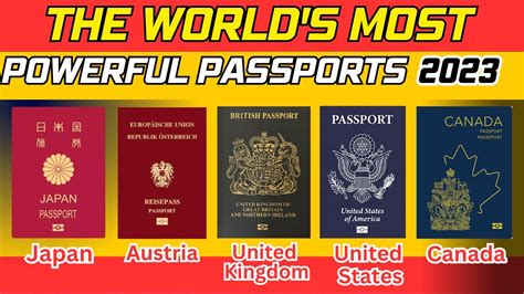 The Worlds Most Powerful Passports 2023 Youtube