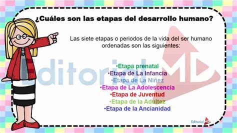 Pin De Karen Dearmas En Educación Etapas Del Desarrollo Humano Etapas Del Desarrollo