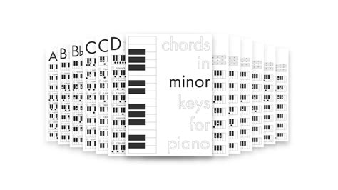 Minor Keys Chord Chart Cheat Sheets for Piano Music Theory - Etsy