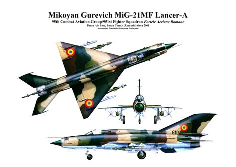 Mikoyan Gurevich Mig 21mf Lancer A Soviet Fighter In The Service Of