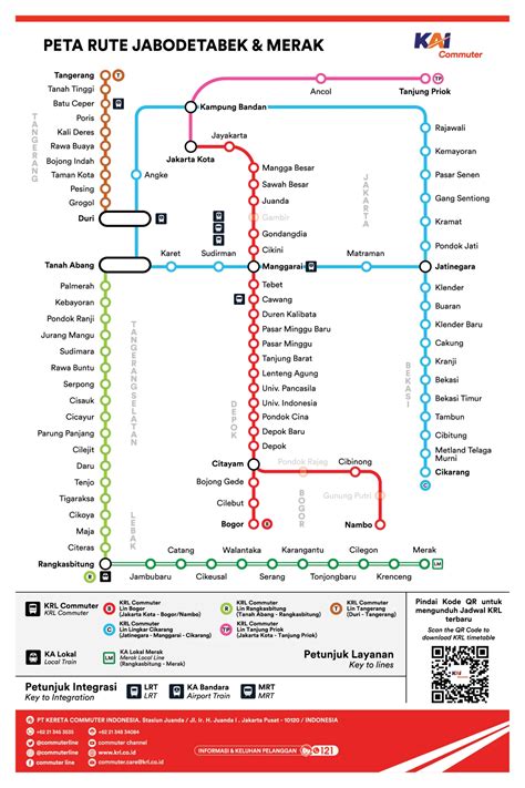 Naik KRL Ke Stasiun Gambir Begini Cara Cepatnya Yuri Adrian