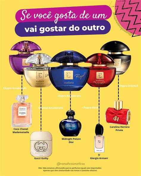 Comparativo Perfume Eudora Royal Rouge Unique Deluxe Melhores