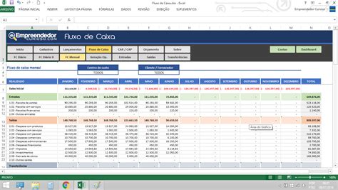 O Que Plano De Contas Exemplo E Estrutura De Plano De Contas