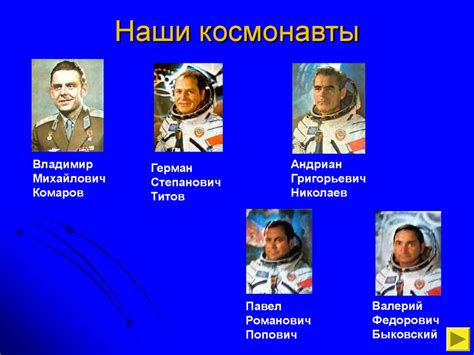 Космонавты России - online presentation