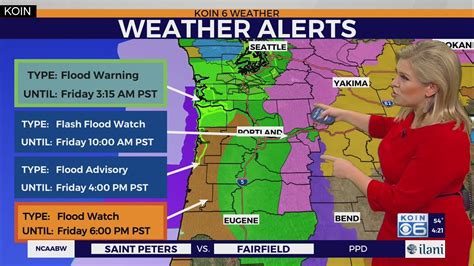 Weather Forecast Flood Warnings Watches Advisories In Effect Around