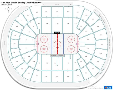 Sap Center Seating Charts