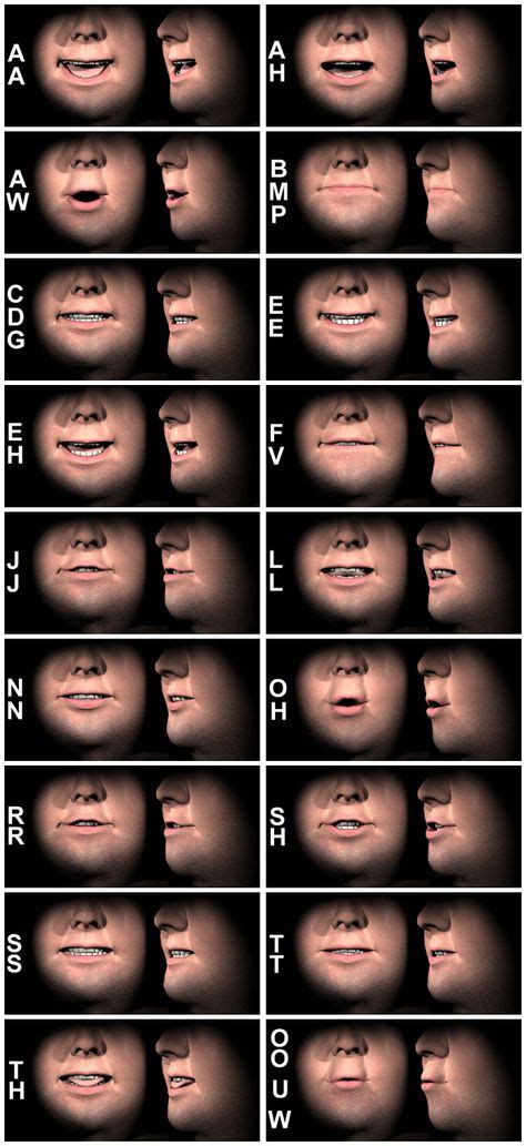 9 Mouth animation ideas | mouth animation, animation reference, animation