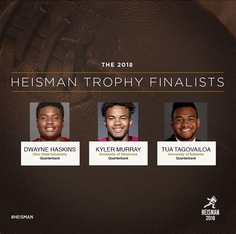 Haskins, Murray and Tagovailoa named 2018 Heisman finalists - Heisman