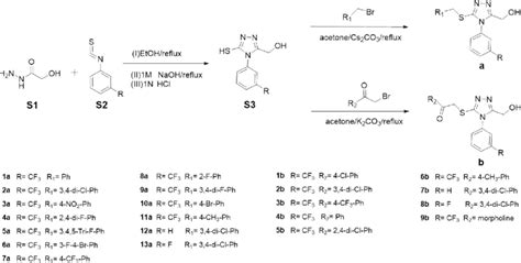 Scheme 1 Synthesis Of Compounds 1a−13a And 1b−9b A Download