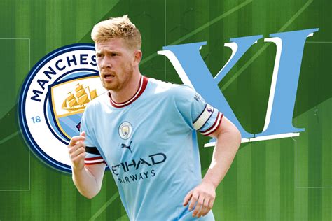 Man City Xi Vs Copenhague Noticias Confirmadas Del Equipo Lesiones