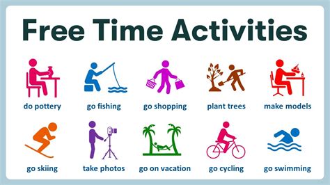 Free Time Activities Free Time Activities Vocabulary In English With