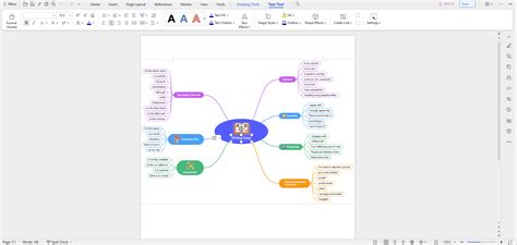 5 Mind Map Templates For Word: Best Mind Mapping Examples in 2025