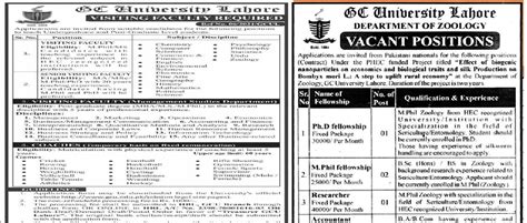 Government College University Lahore Jobs 2022