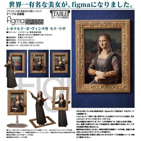 Pre Order Figma The Table Museum Mona Lisa By Leonardo Da Vinci