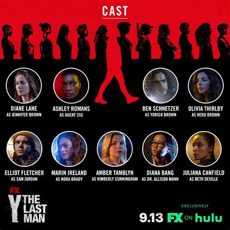 The Cast And Characters Of Y THE LAST MAN TV Series Adaptation Of The