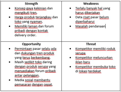 Pengertian Analisis Swot Dan Contoh Penggunaannya NBKomputer