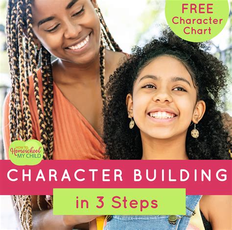 Character Building In 3 Steps How To Homeschool My Child