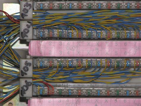 Rj45 Patch Panel Wiring Diagram Wiring Diagram