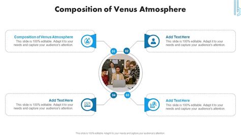 Composition Of Venus Atmosphere In Powerpoint And Google Slides Cpp PPT ...