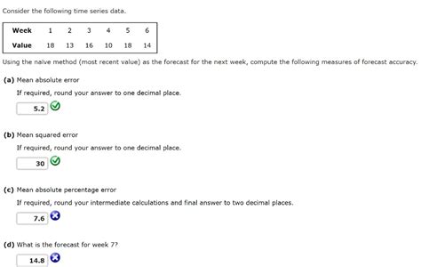 Solved Consider The Following Time Series Data Week 1 2 3 4 5 Value 18