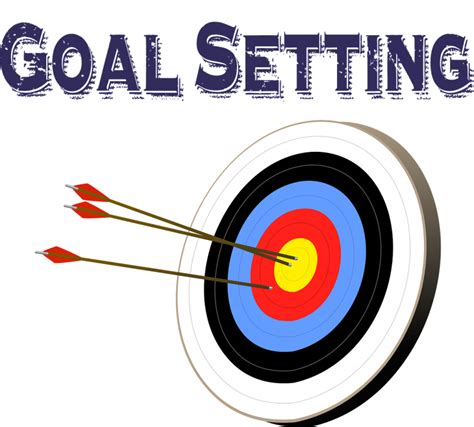 [Main] 360 Self Transformation- Setting Your Goals - The Ultimate Guidance Toward Self ...