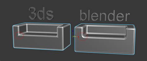 Blender Ds Max