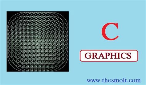 D Transformation In Computer Graphics Program In C And C Animation