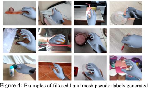 Figure From Semi Supervised D Hand Object Poses Estimation With