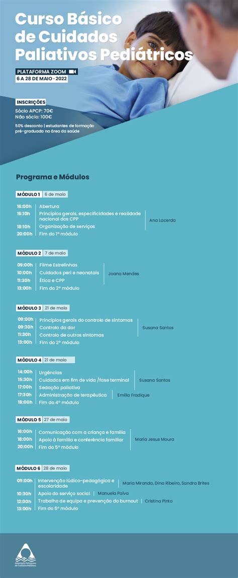 Curso B Sico De Cuidados Paliativos Pedi Tricos Apcp Associa O