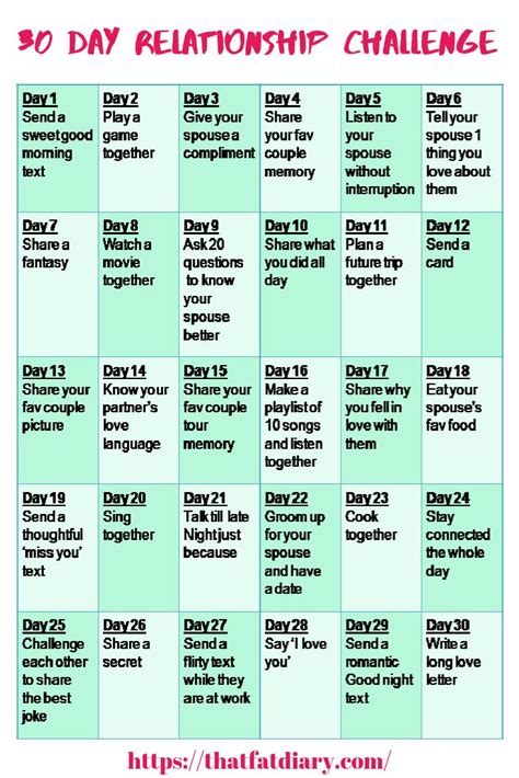 30 Day Relationship Challenge For Couples Relationship Challenge