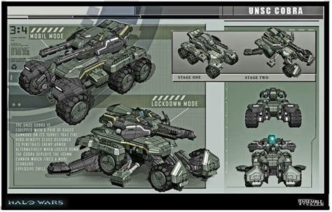 Pin By Xdsnake On Ifvapc Halo Unsc Halo Concept Art