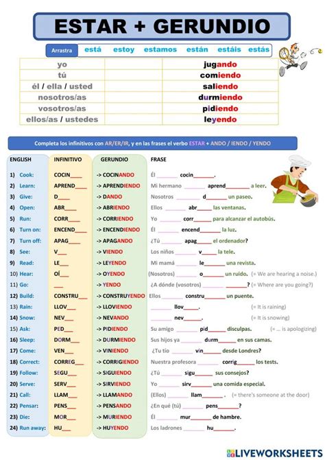 Estar Gerundio Online Worksheet Spanish Classroom Activities Spanish Words For Beginners