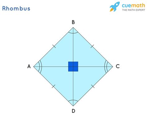 Special Parallelograms Rhombus Square And Rectangle Properties