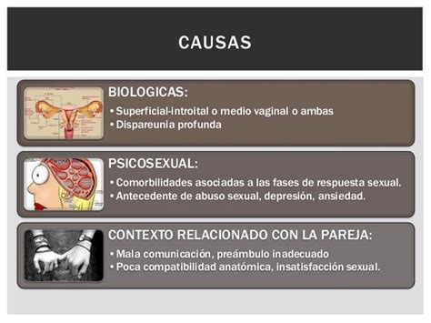 Disfuncion Sexual Femenina