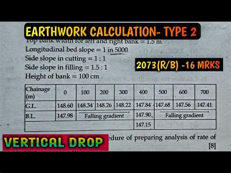 Numerical From Vertical Drop Estimate Costing Th Sem