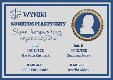 Wyniki Wewn Trzszkolnego Konkursu Plastycznego S Ynni Kompozytorzy