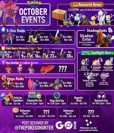 Pokémon GO October 2024 Event Guide