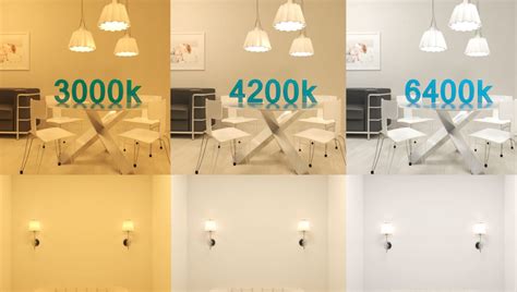 Tips for Choosing Color-Temperature-Adjustable LED Lights