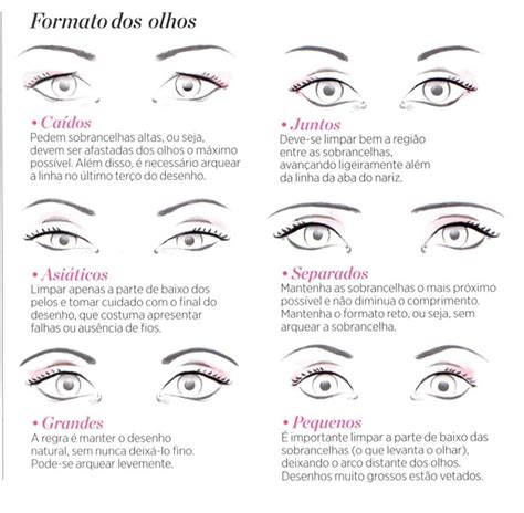 O Formato Dos Olhos Ajudam A Definir O Estilo De Sombrancelha A Ser