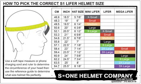 Expert Tips Inside How To Size A Helmet For Your Head