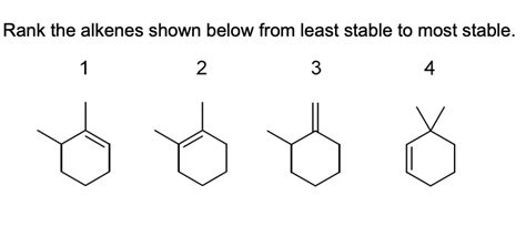 Solved Rank The Alkenes Shown Below From Least Stable To Chegg